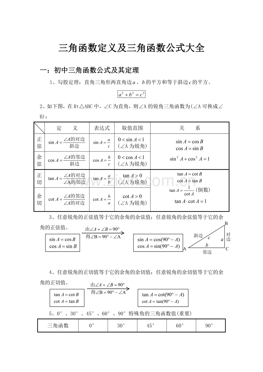 三角函数定义及三角函数公式大全.doc_第1页