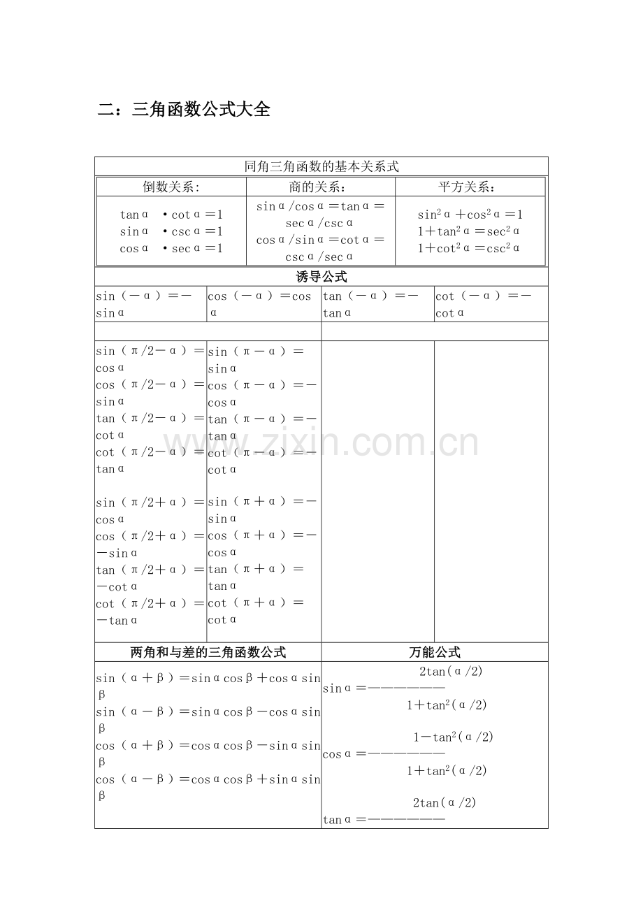 三角函数定义及三角函数公式大全.doc_第3页