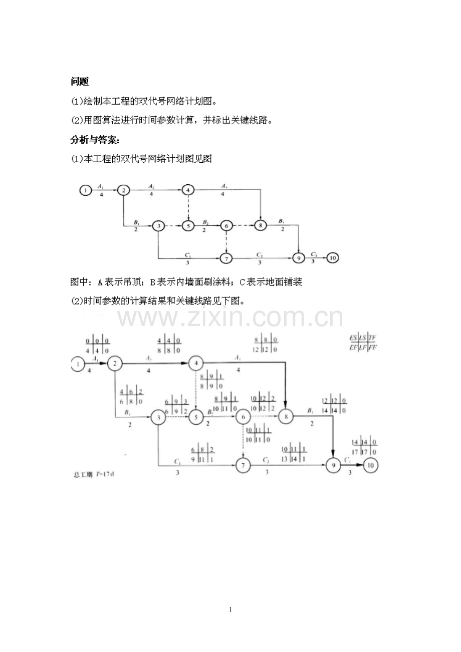 双代号网络图绘制例题4.doc_第1页