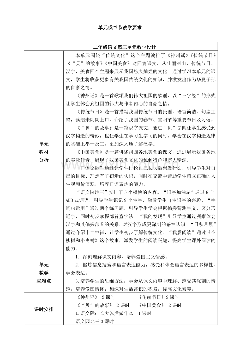 部编版小学二年级语文下册第三单元电子备课.doc_第2页