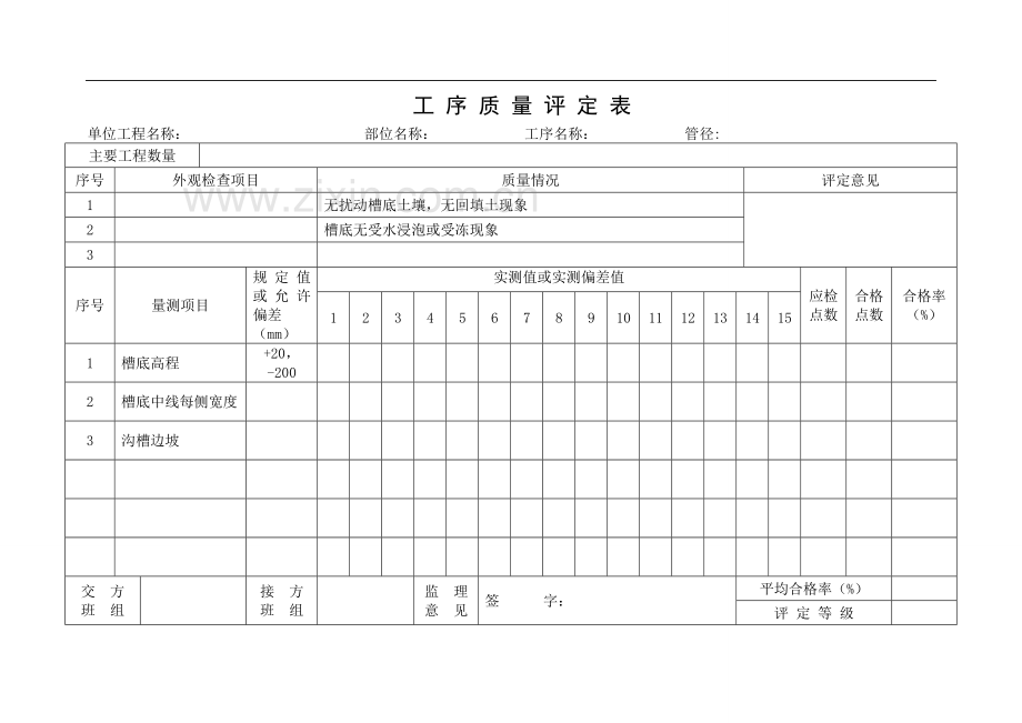 雨污水隐蔽报验全套资料.doc_第3页