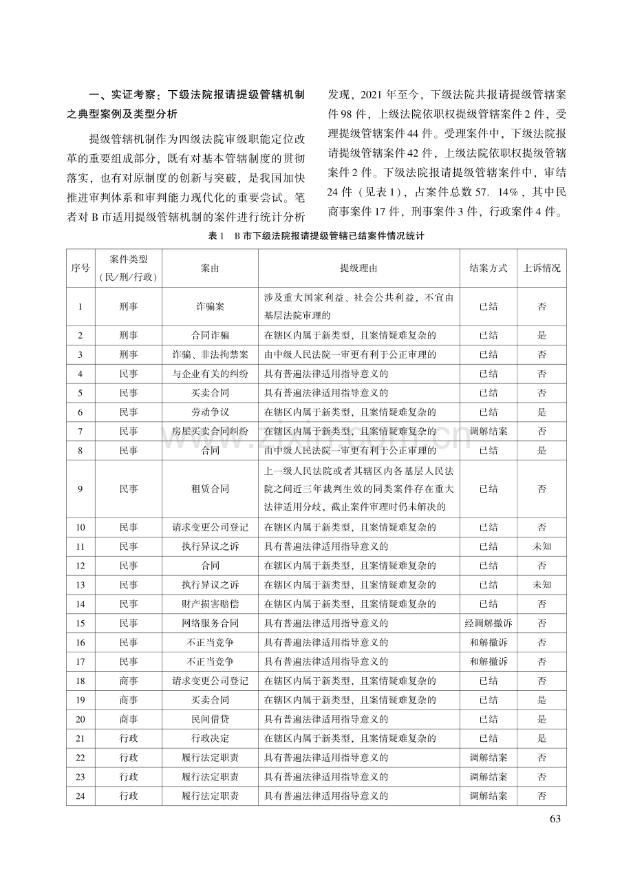 下级法院报请提级管辖机制之司法现状审视及完善路径——以“动态管辖调整”与“法定管辖例外”为理论基点.pdf_第2页