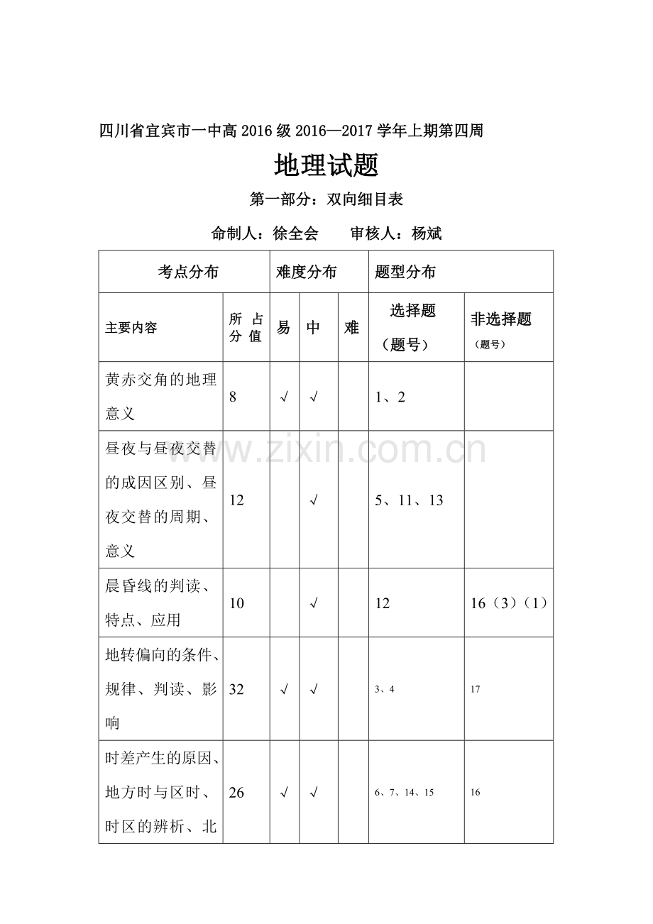 四川省宜宾市一中2016-2017学年高一地理上册第四周周考试题.doc_第1页