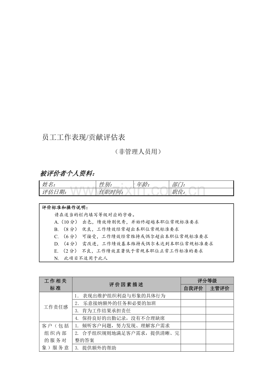 员工-工作表现绩效评估贡献表-[文档在线提供].doc_第1页