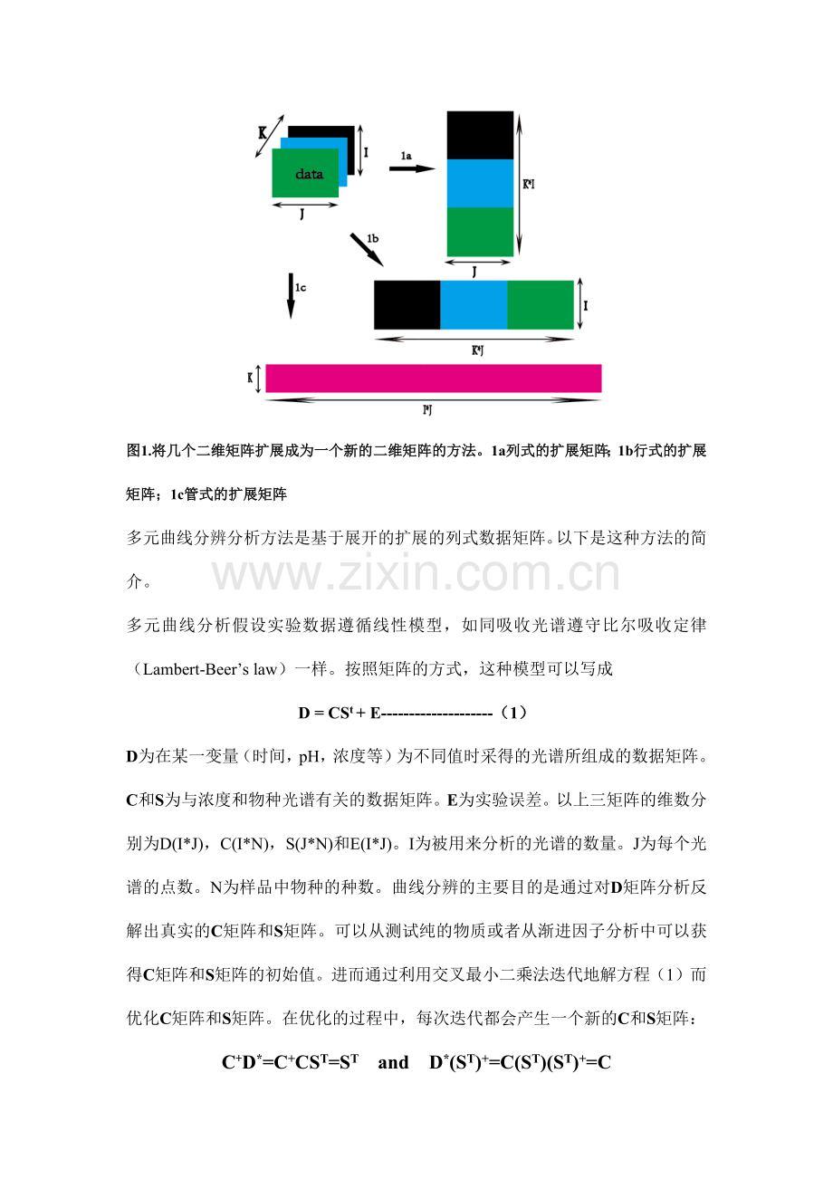 多变量光谱分析-自学教程.doc_第3页