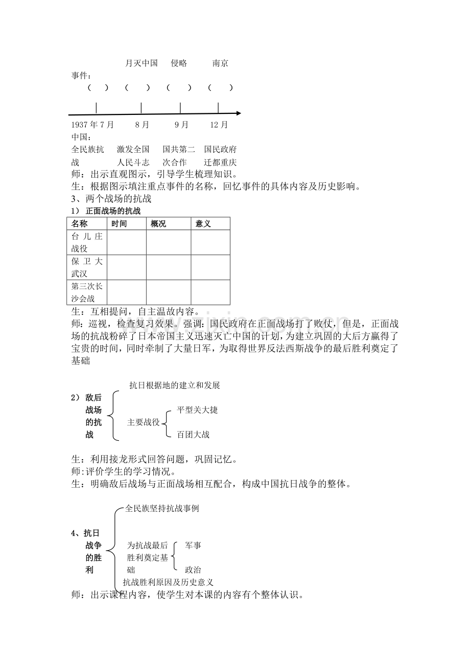 人教部编版八年级历史上册第六单元民族的抗日战争复习教案.doc_第2页