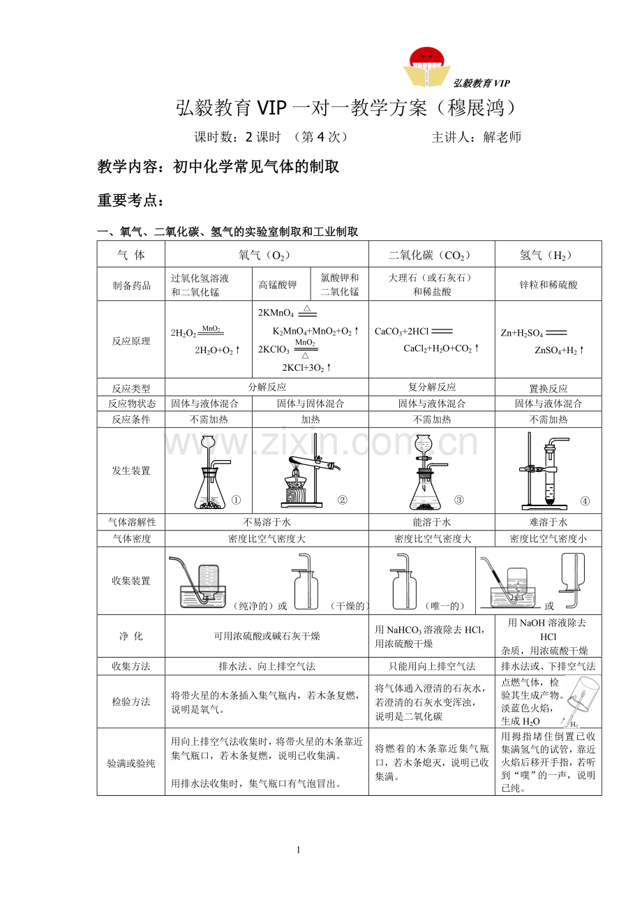 初中化学常见气体的制取.doc_第1页