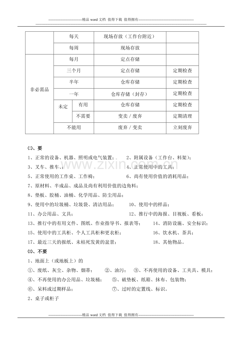 6S规范制度.doc_第3页