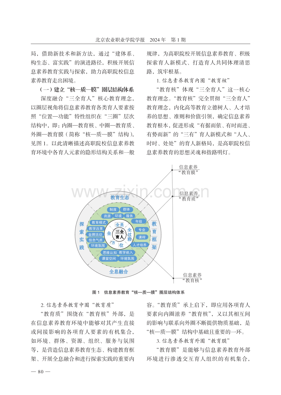 高职院校信息素养教育困境与路径探析.pdf_第3页