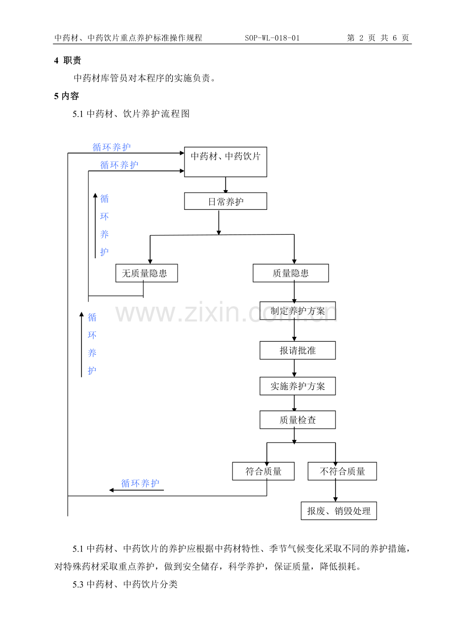 018.中药材、中药饮片重点养护标准操作规程.doc_第2页