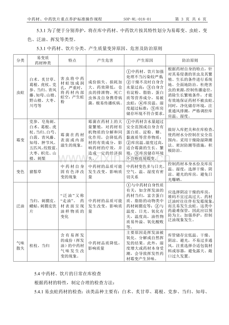 018.中药材、中药饮片重点养护标准操作规程.doc_第3页