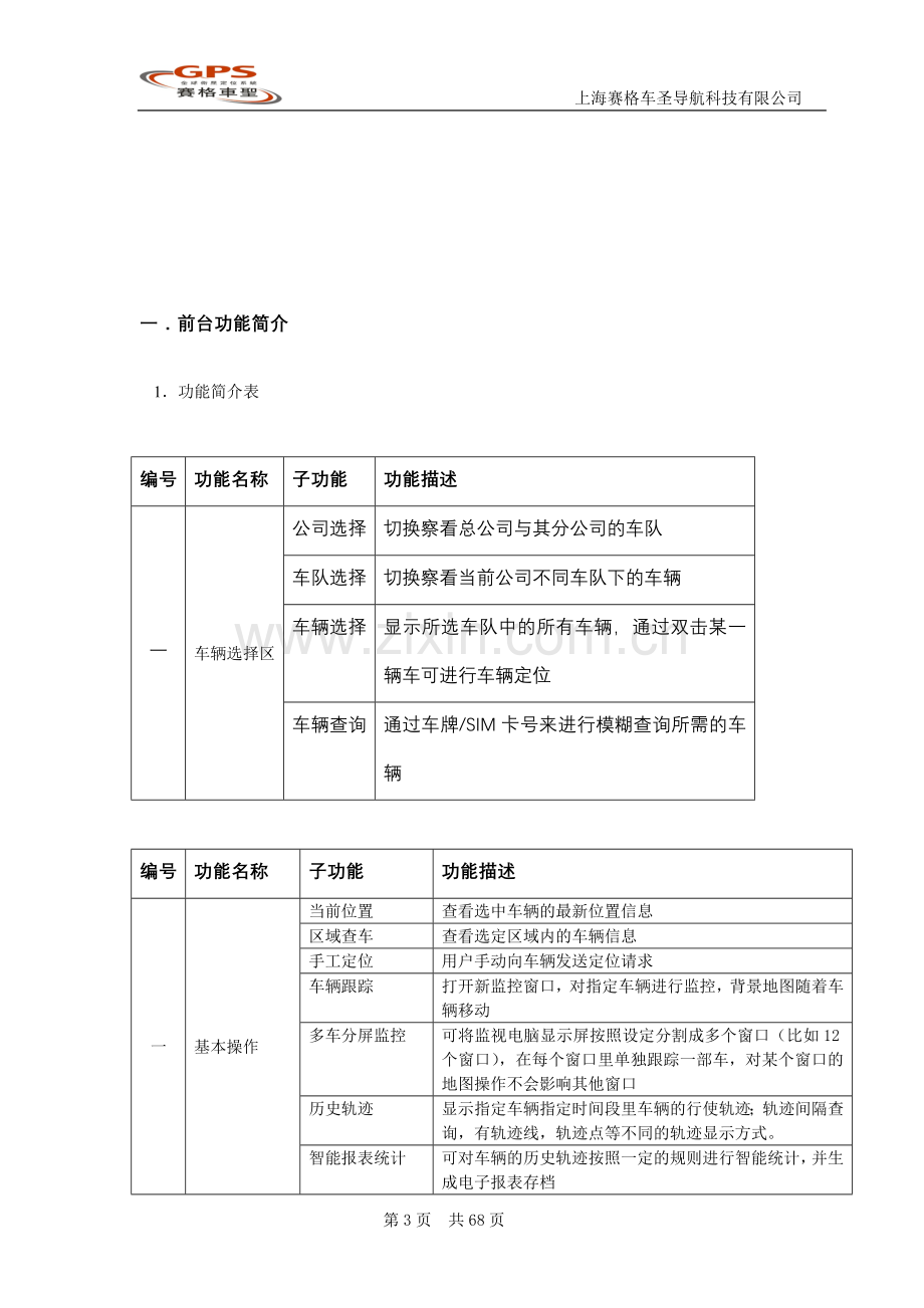 平台操作手册.doc_第3页