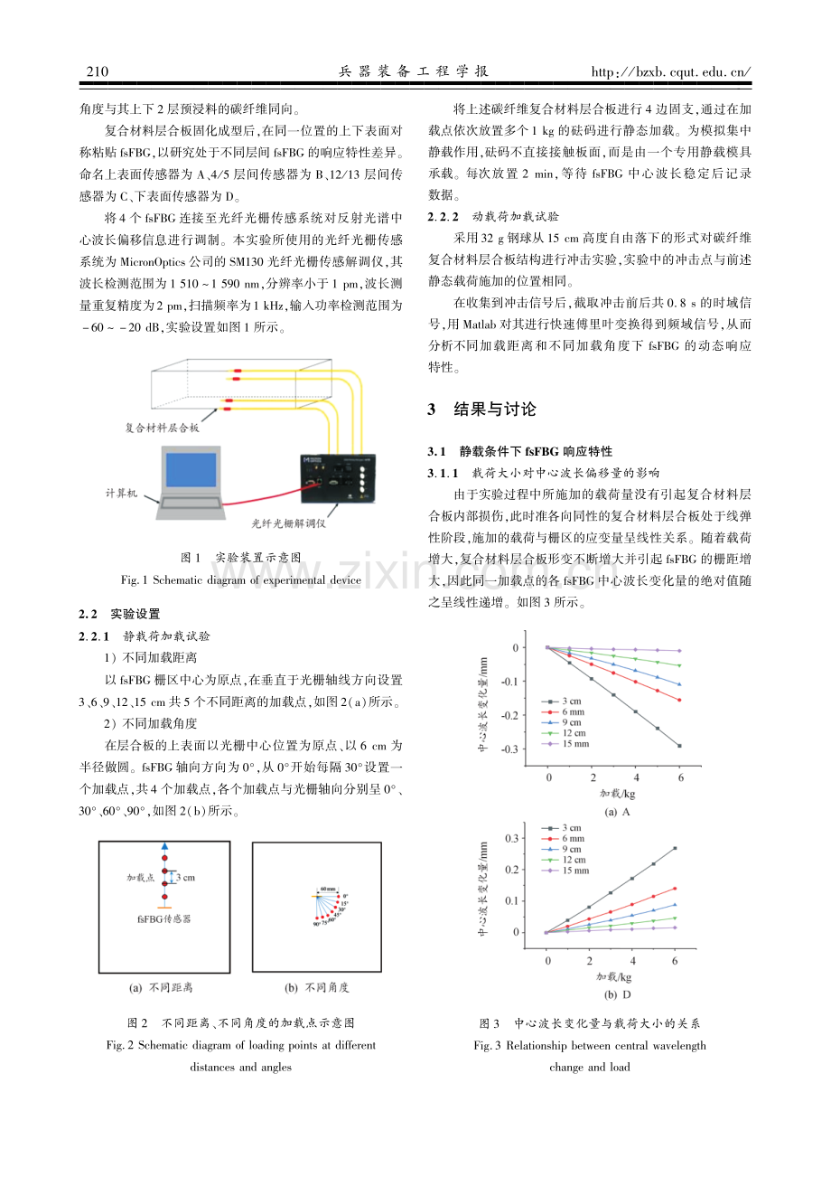 集成于碳纤维复合材料的fsFBG响应特性研究.pdf_第3页