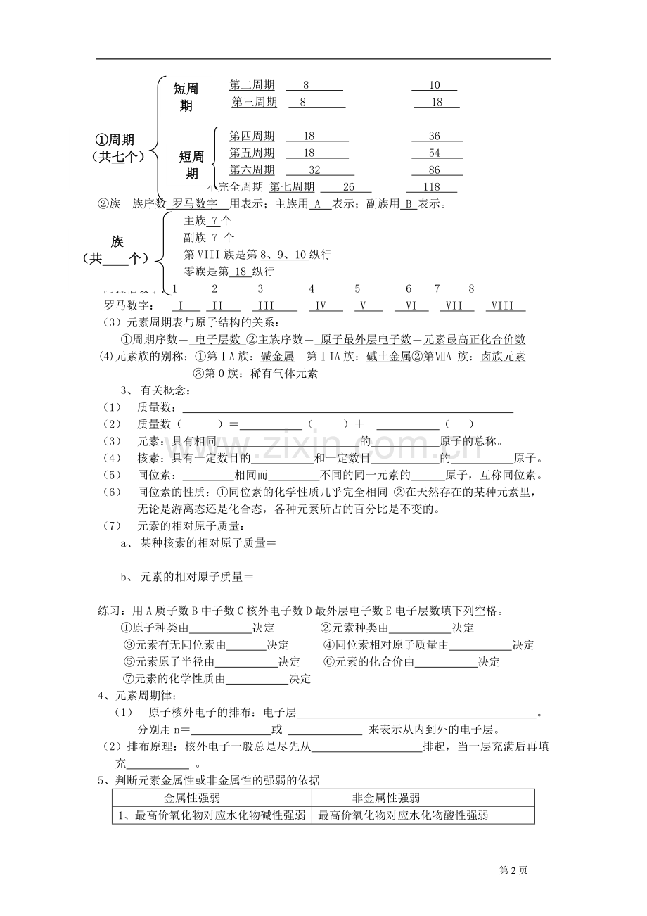 高中化学选修3全册教案.doc_第2页