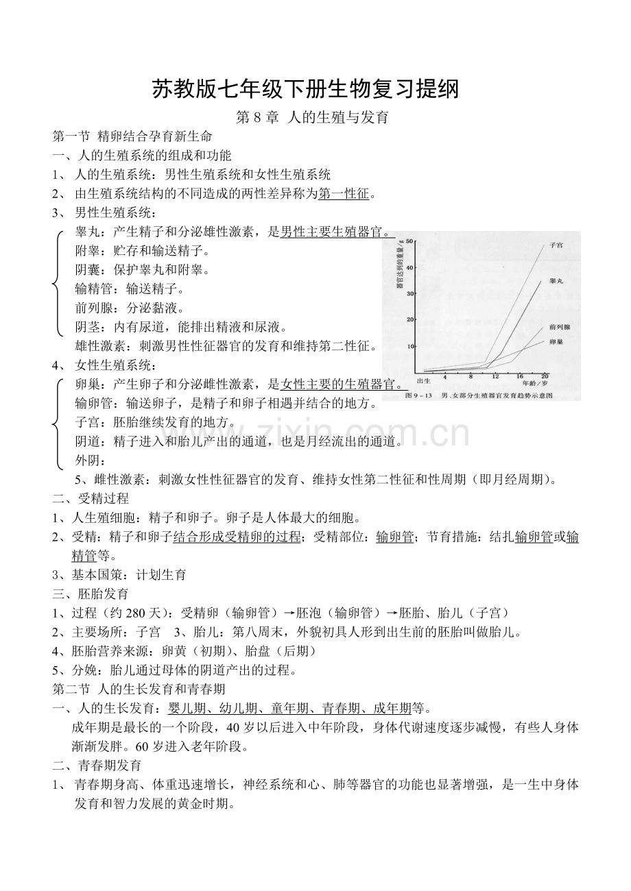 苏教版七年级下册生物复习提纲.doc_第1页