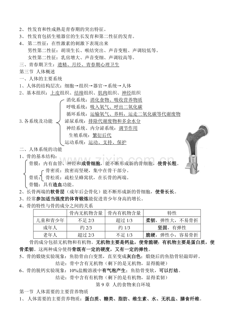 苏教版七年级下册生物复习提纲.doc_第2页