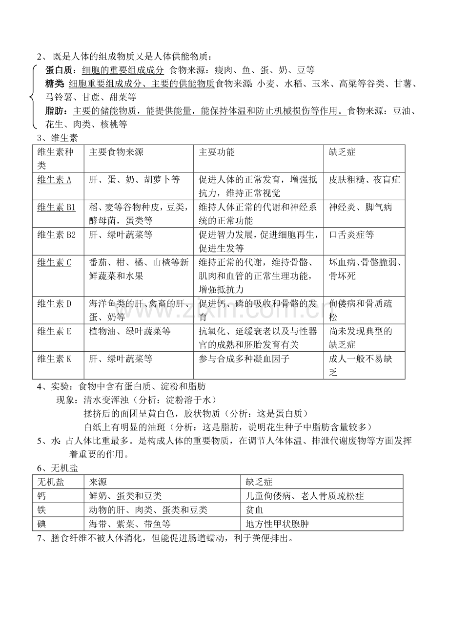 苏教版七年级下册生物复习提纲.doc_第3页