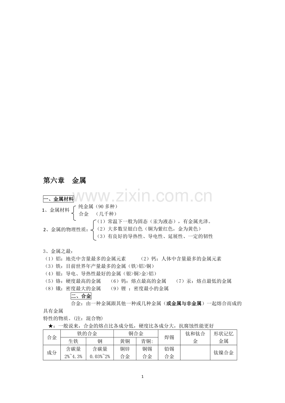 科粤版九年级化学下册各单元复习提纲.doc_第1页