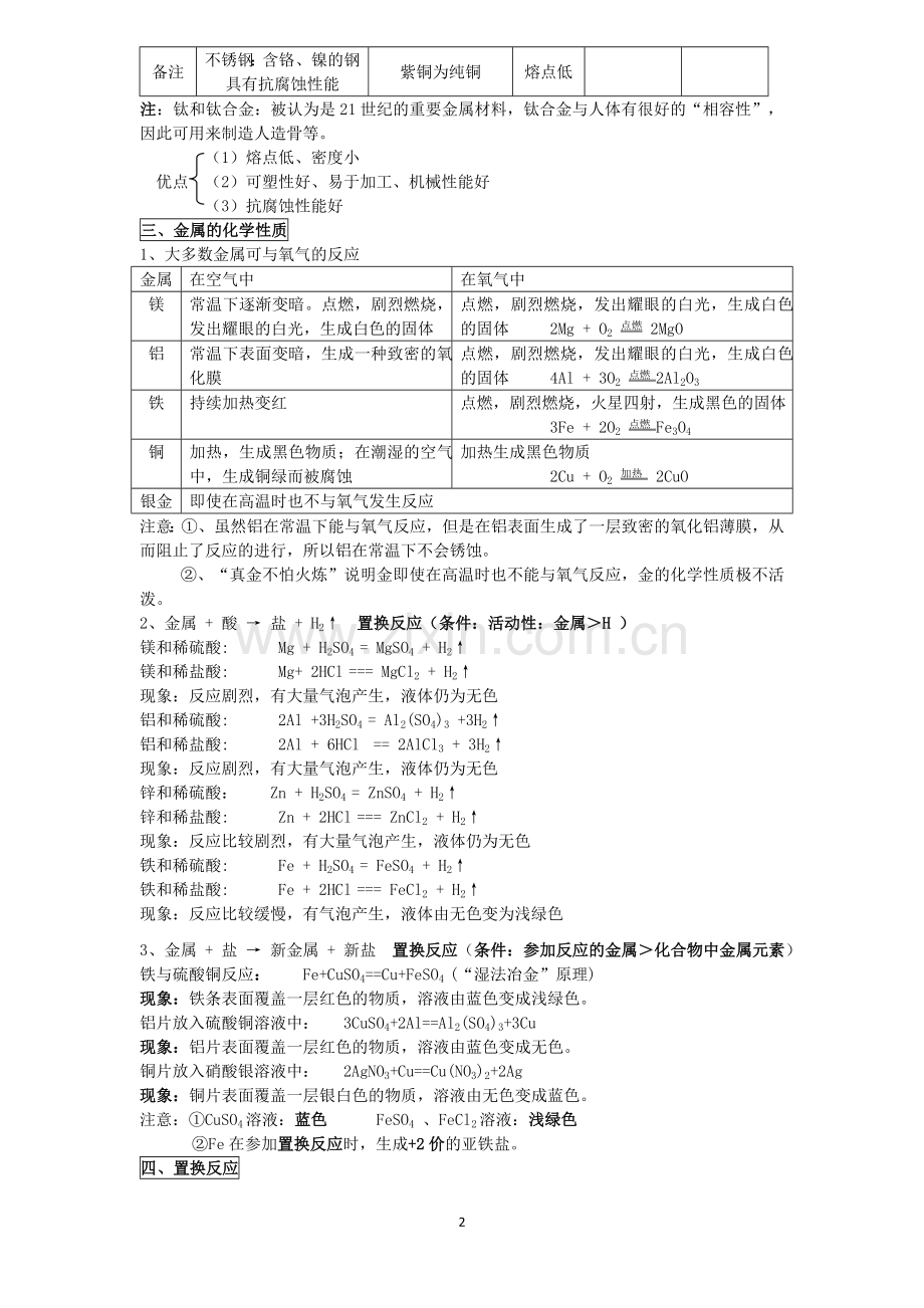 科粤版九年级化学下册各单元复习提纲.doc_第2页