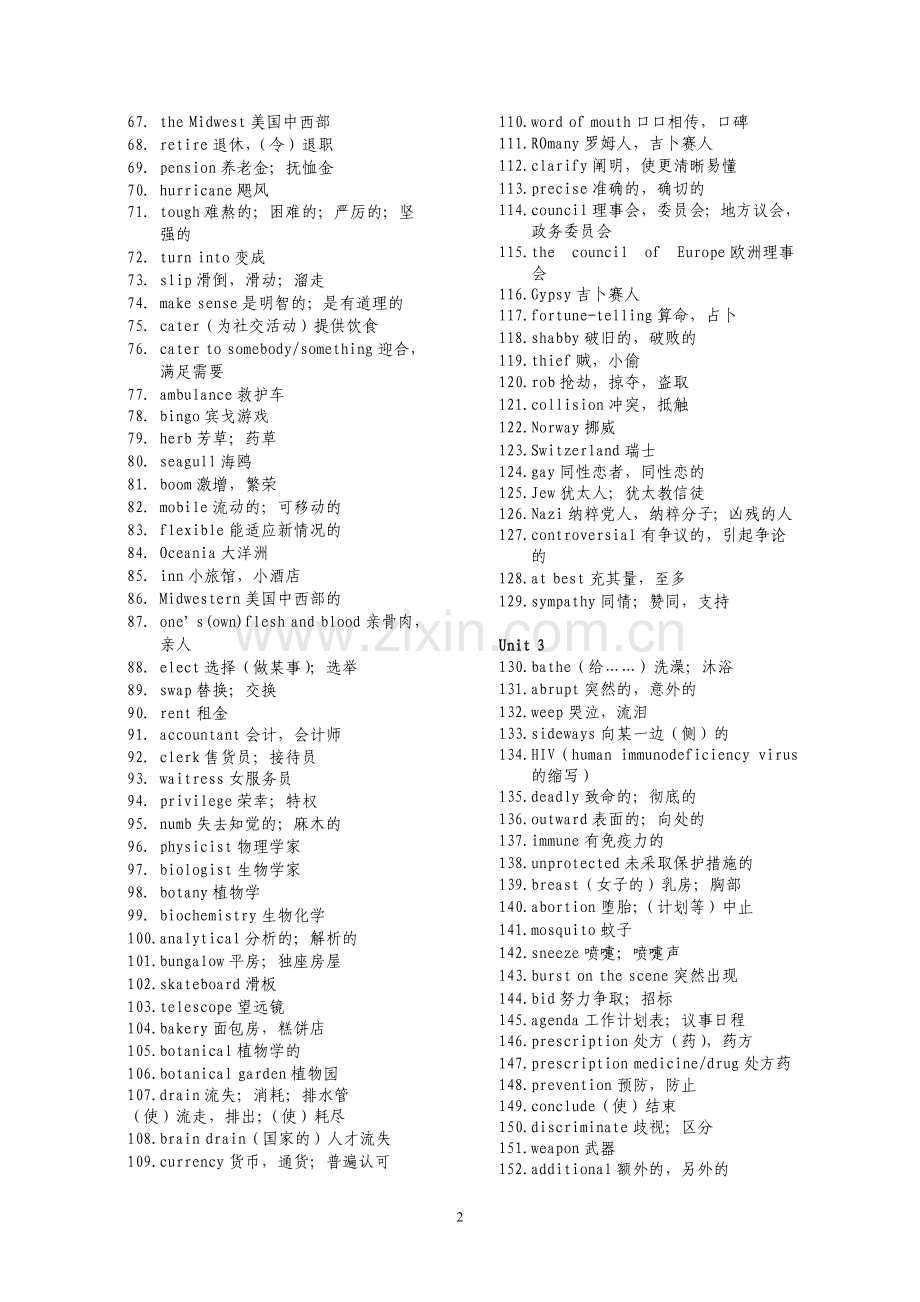 牛津高中英语模块十单词表.doc_第2页