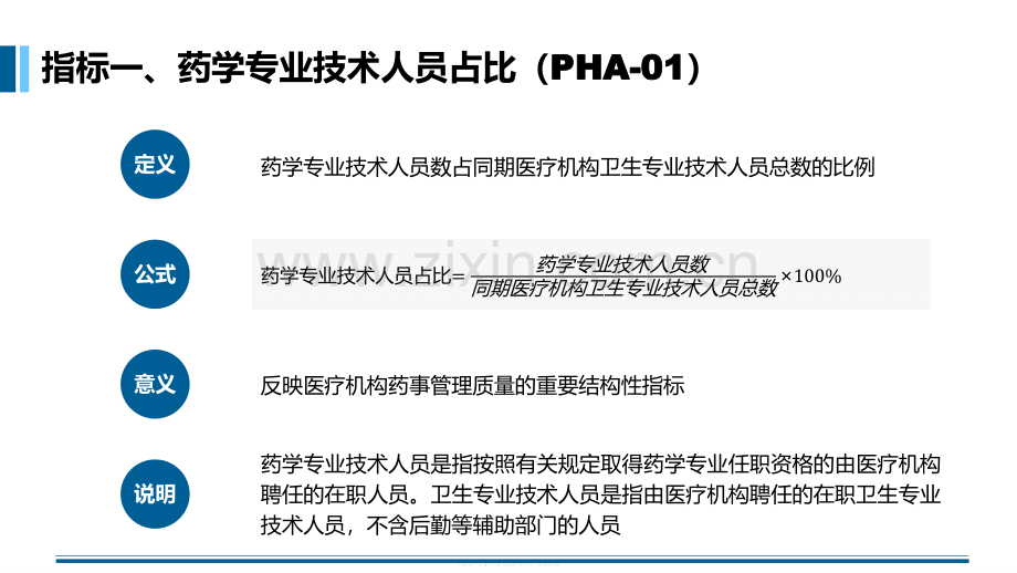 2020年药事管理专业医疗质量控制指标.pdf_第2页