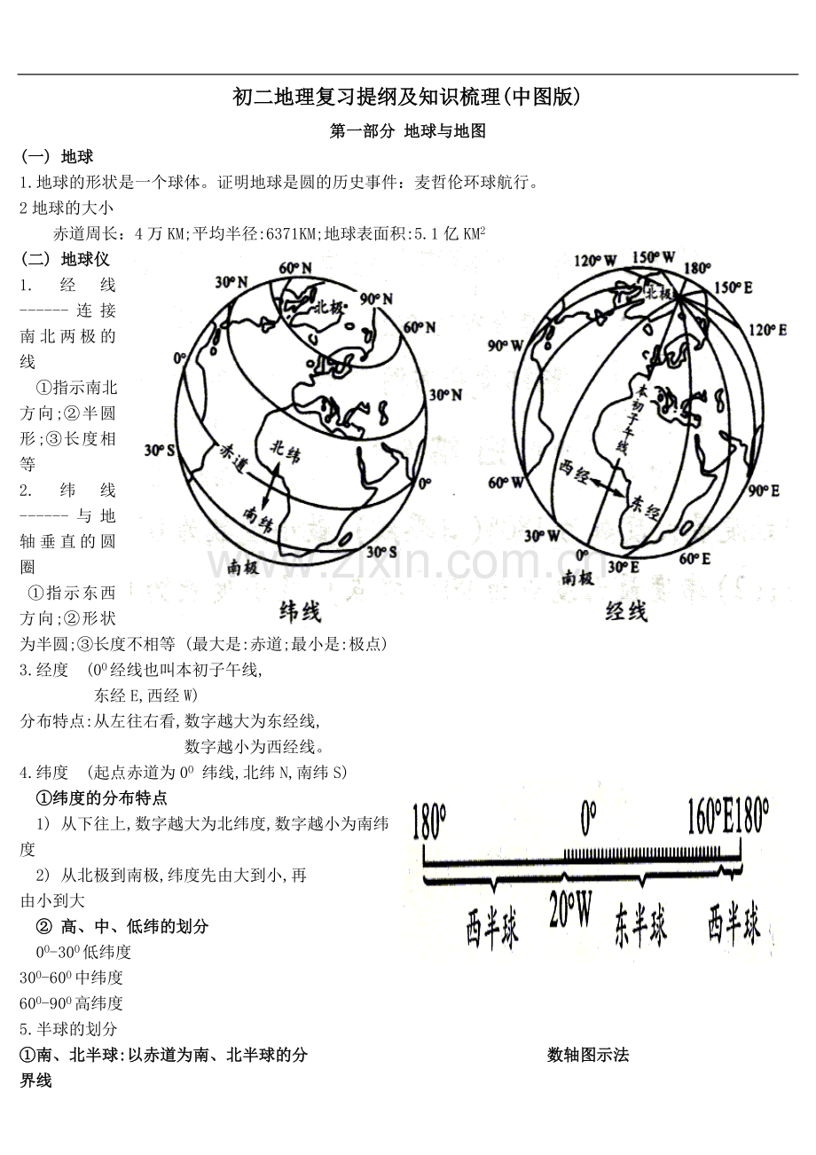 初中地理复习提纲(中图版).doc_第1页