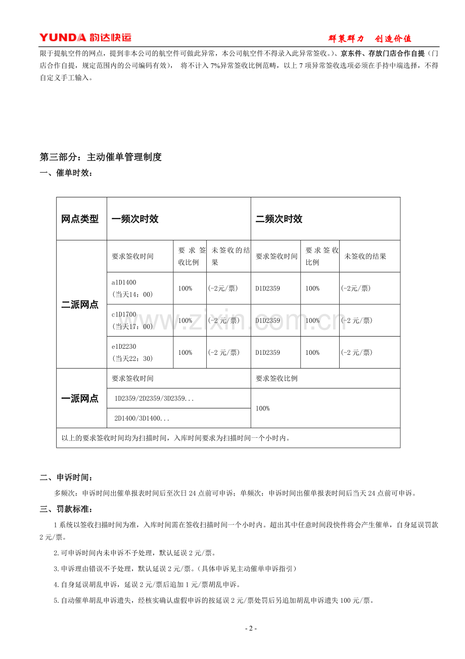 自动仲裁项目管理制度.doc_第2页