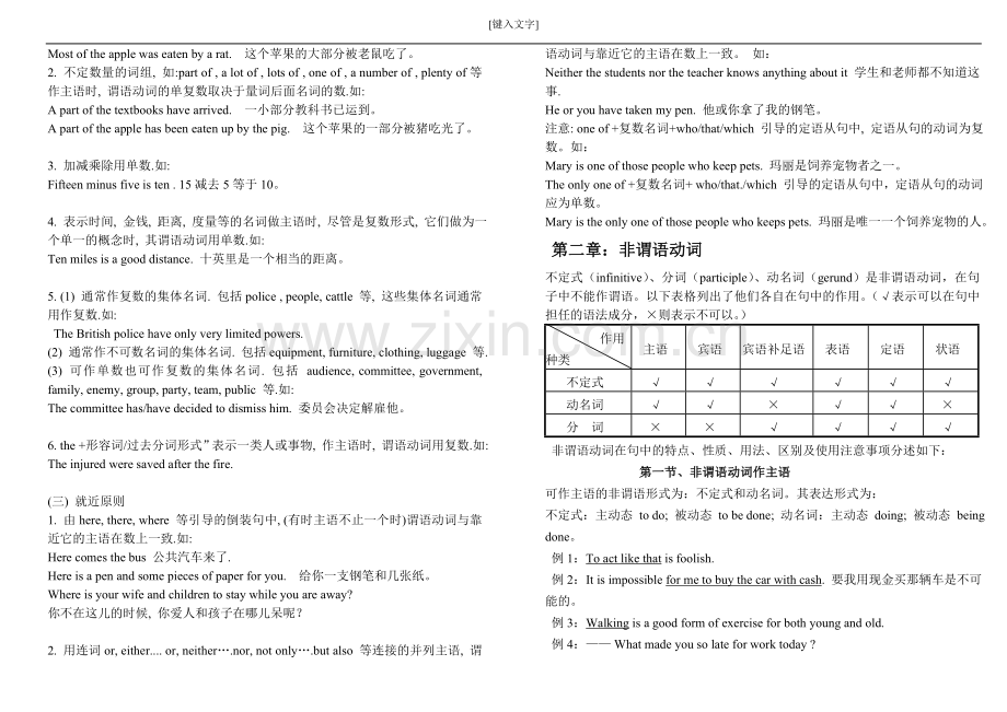 高中英语语法归纳总结.doc_第2页