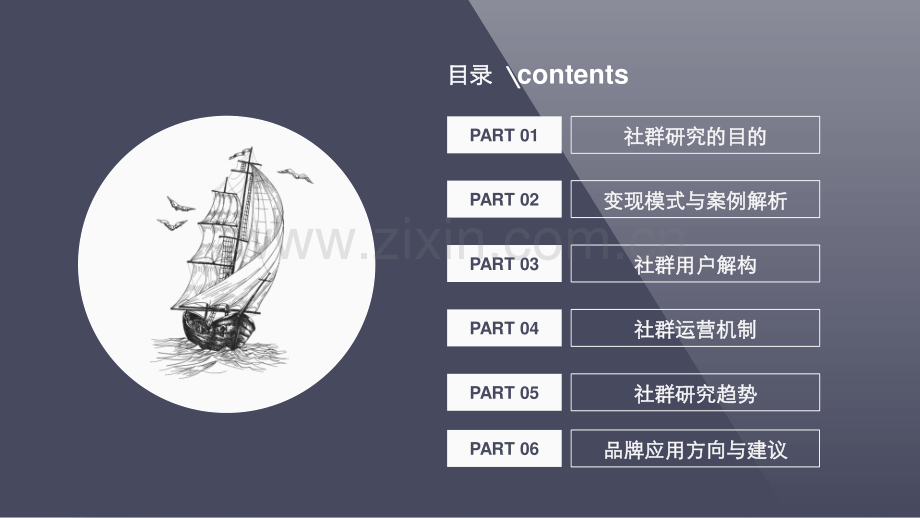 典型社群运营模式分析及商业应用研究.pdf_第2页