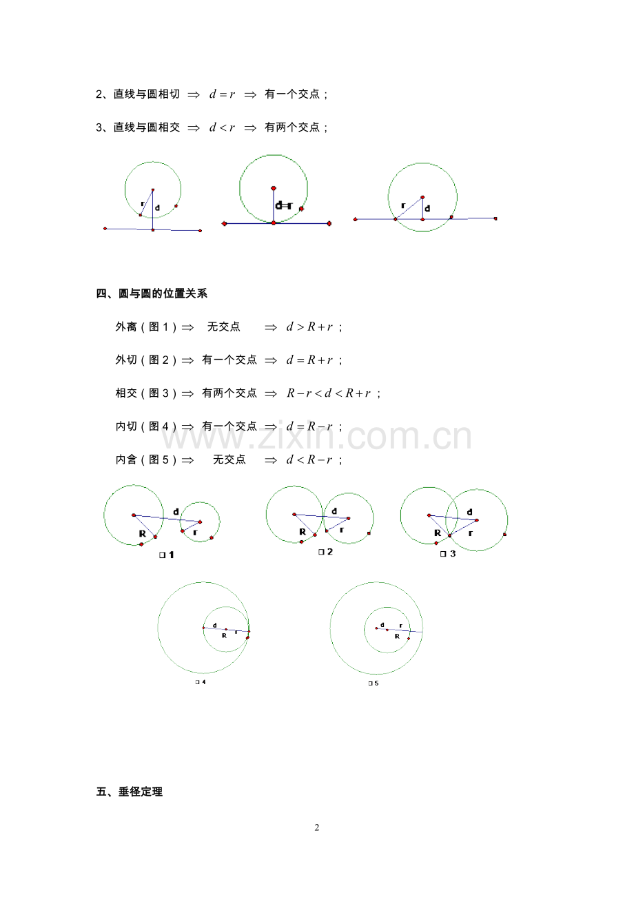 北师大版数学初中九年级下册第三章圆的知识点归纳.doc_第2页