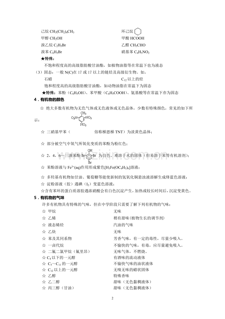 高中化学选修5有机化学知识点整理.doc_第2页