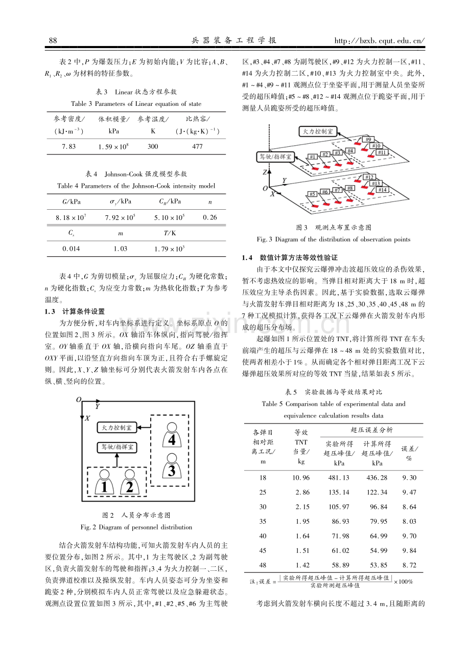 云爆超压对火箭车内有生力量毁伤评估研究.pdf_第3页