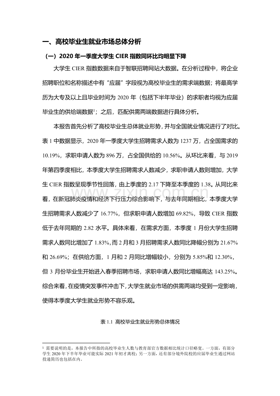 2020年大学生就业力报告.pdf_第3页