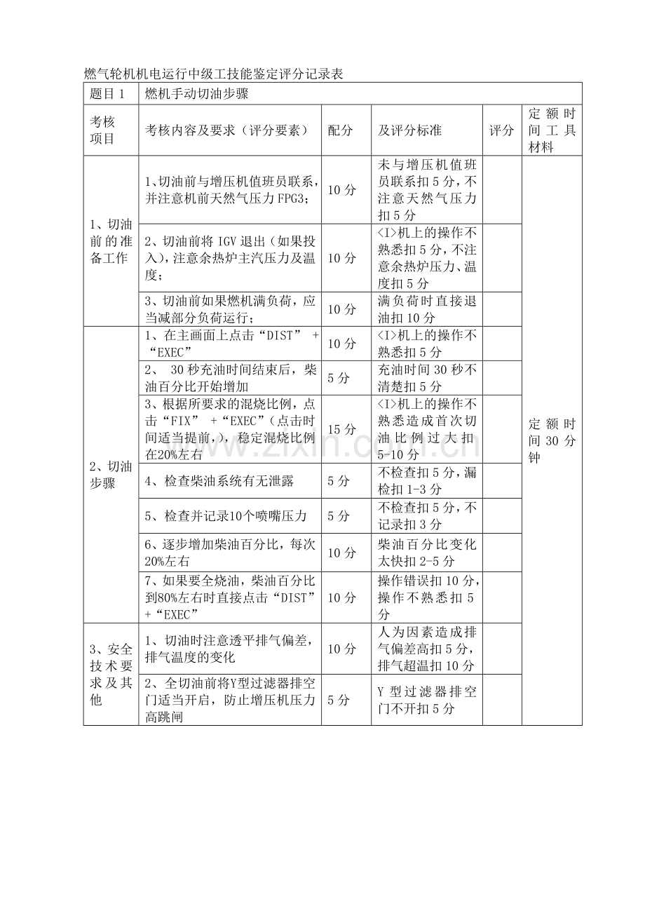 燃气轮机机电运行中级工技能鉴定实际题库.doc_第2页