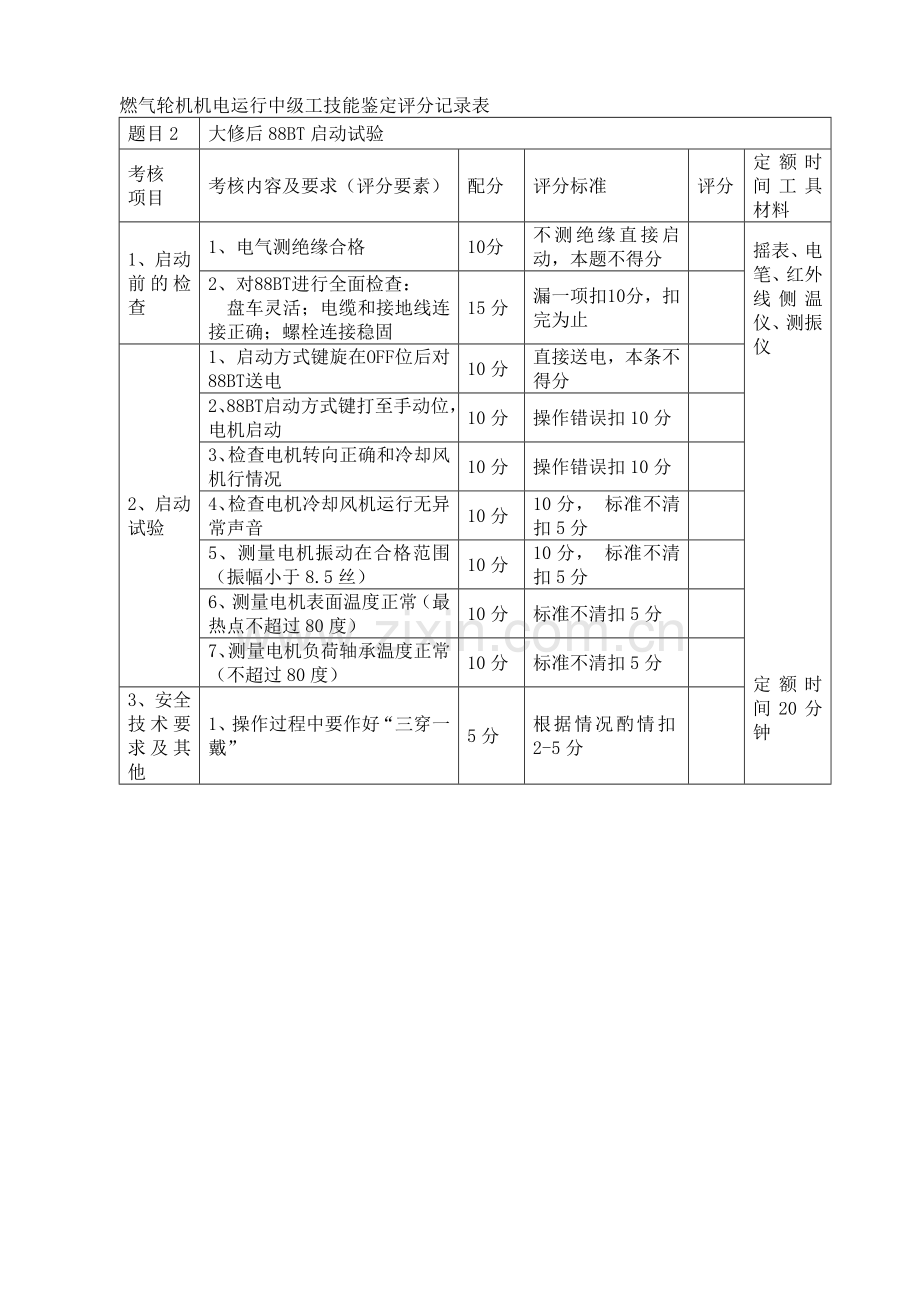 燃气轮机机电运行中级工技能鉴定实际题库.doc_第3页