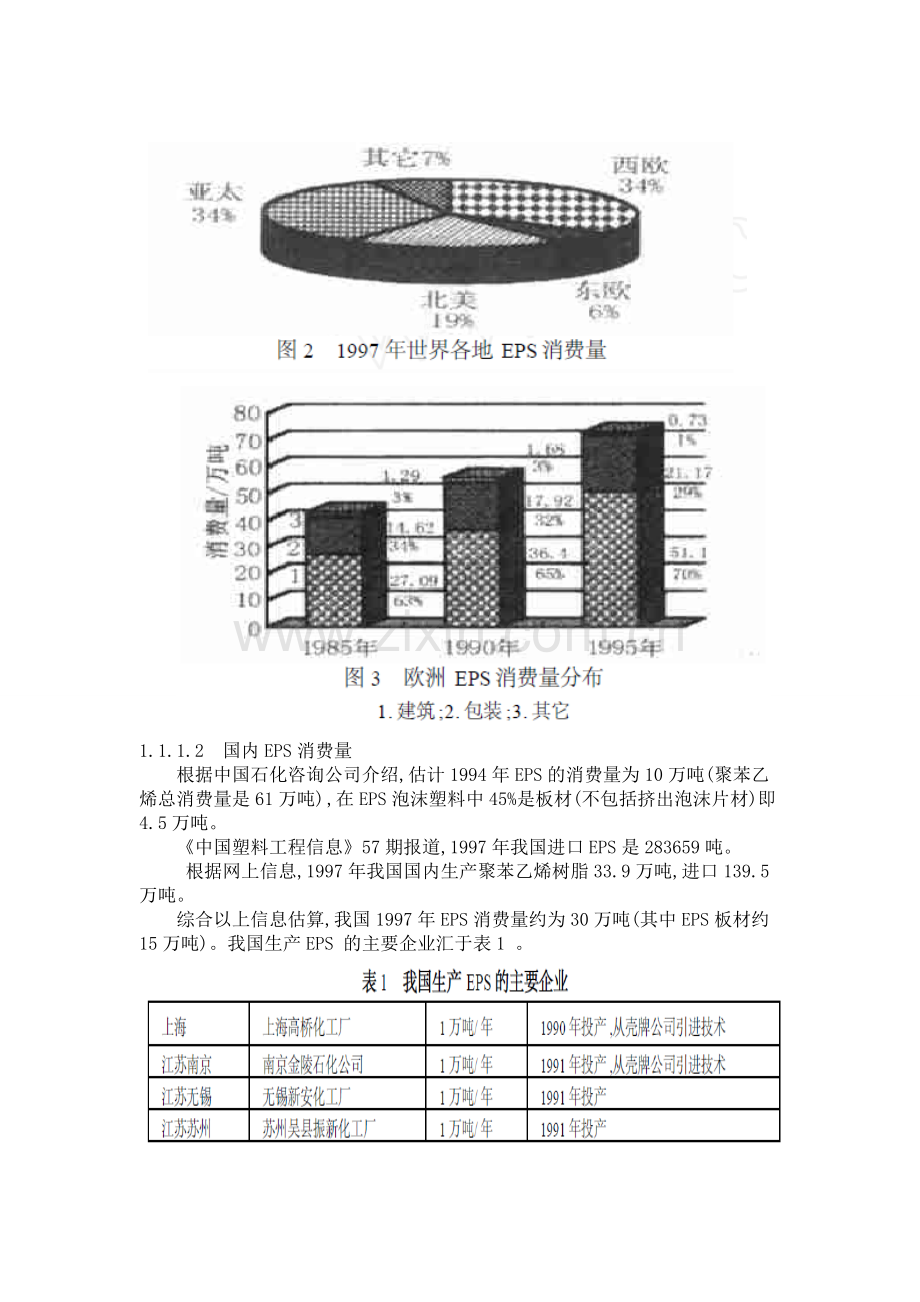 聚苯乙烯泡沫塑料国内外的发展状况.doc_第3页