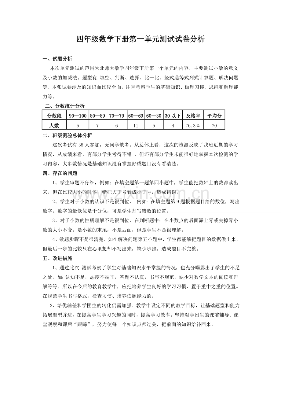 北师大版四年级数学下册试卷分析.doc_第1页