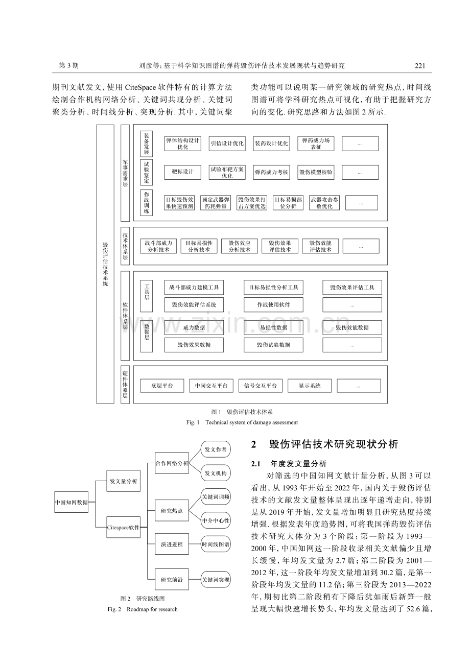 基于科学知识图谱的弹药毁伤评估技术发展现状与趋势研究.pdf_第3页