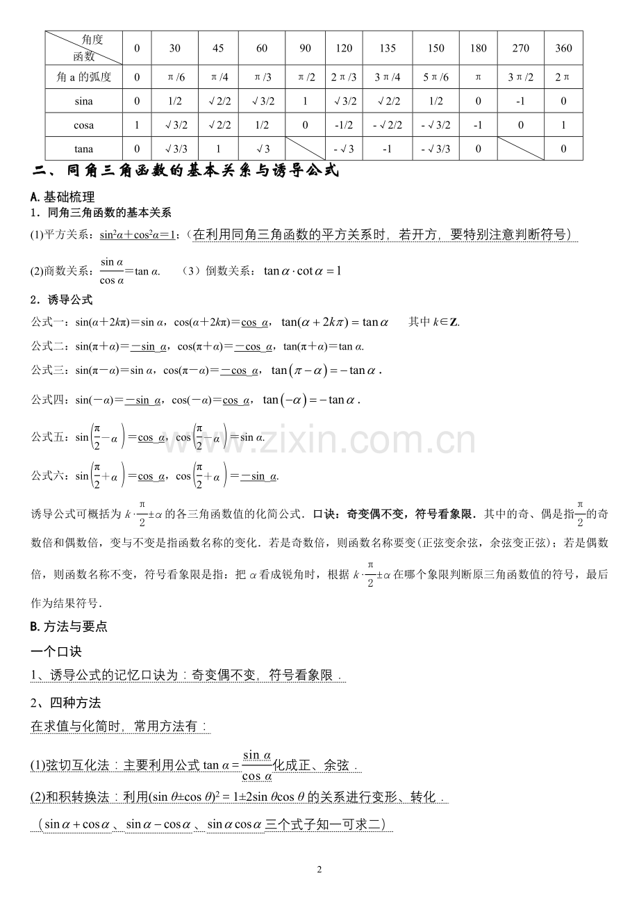 人教高中数学必修四第一章三角函数知识点归纳.doc_第2页