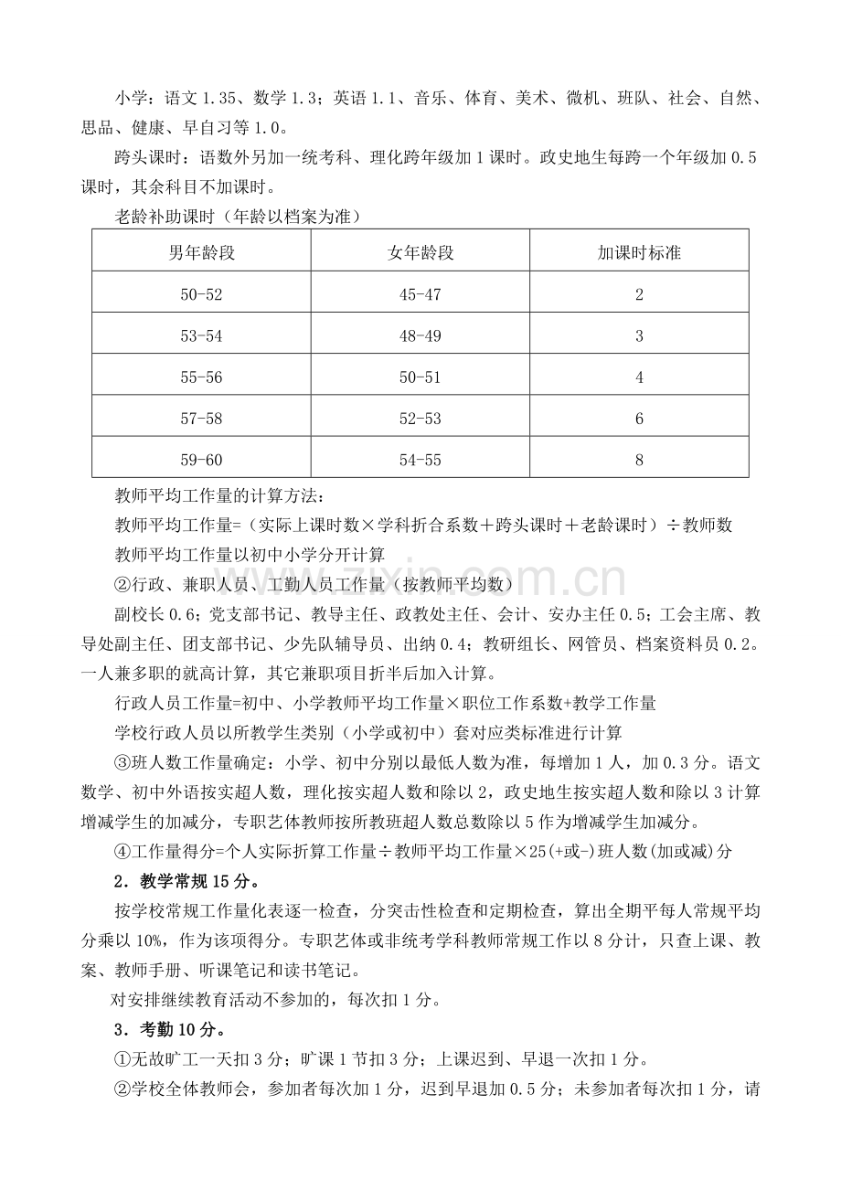 嘉陵区集凤小学绩效工资考核1-2.doc_第3页