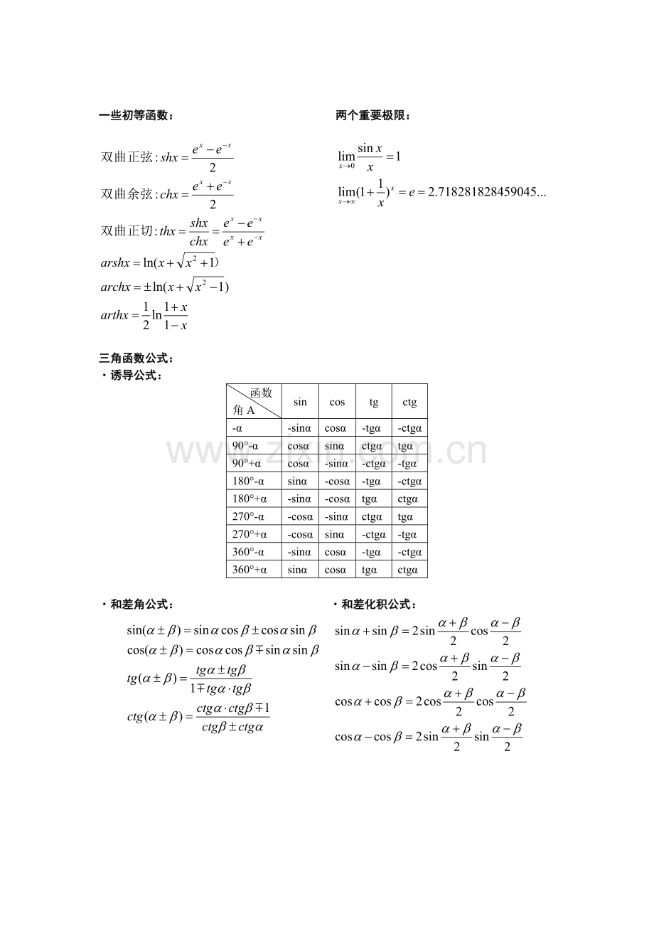 高等数学公式(费了好大的劲)(2).doc_第2页