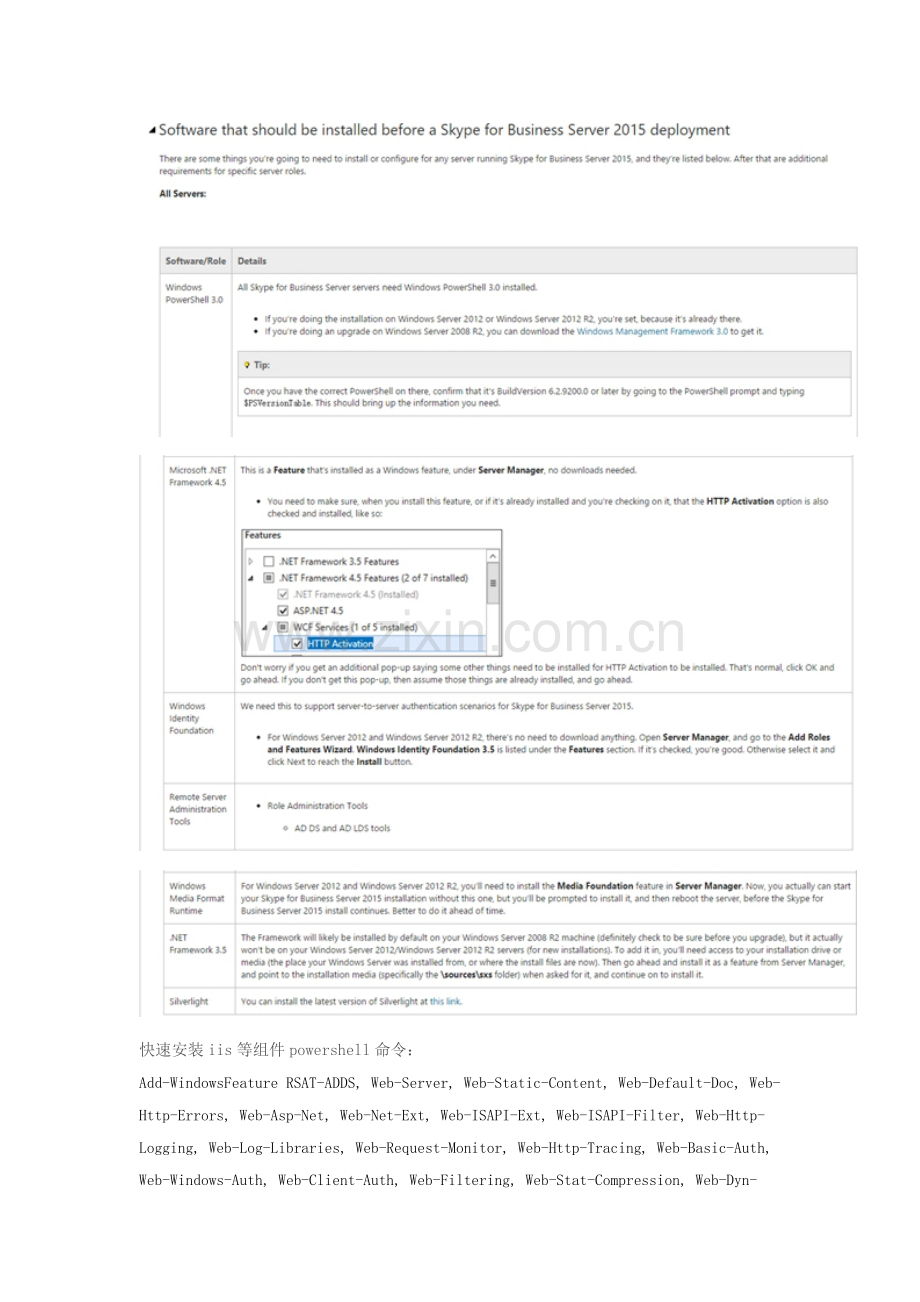 SkypeforBusinessServer2015企业版部署.doc_第2页