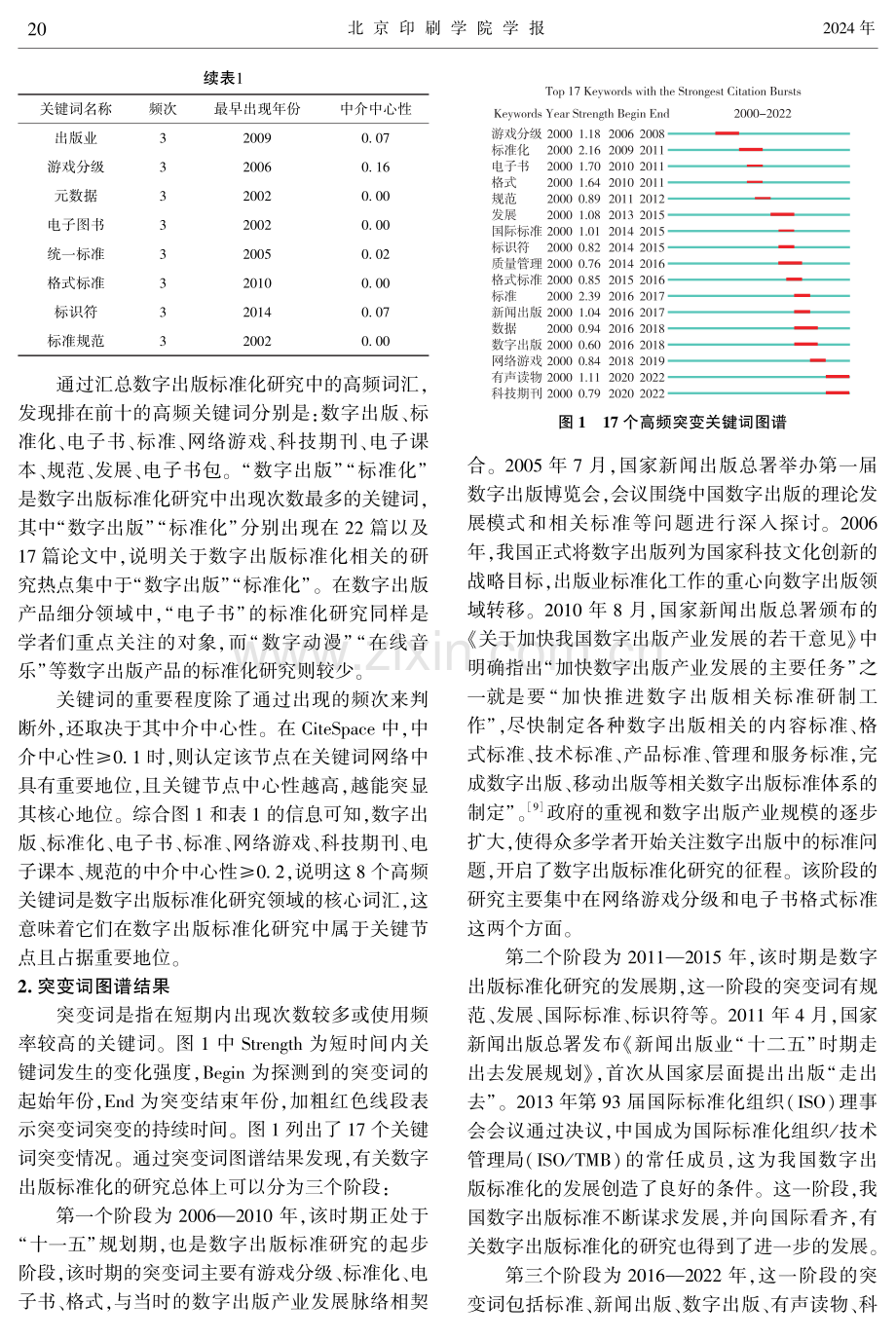 数字出版标准化前沿研究探析.pdf_第3页