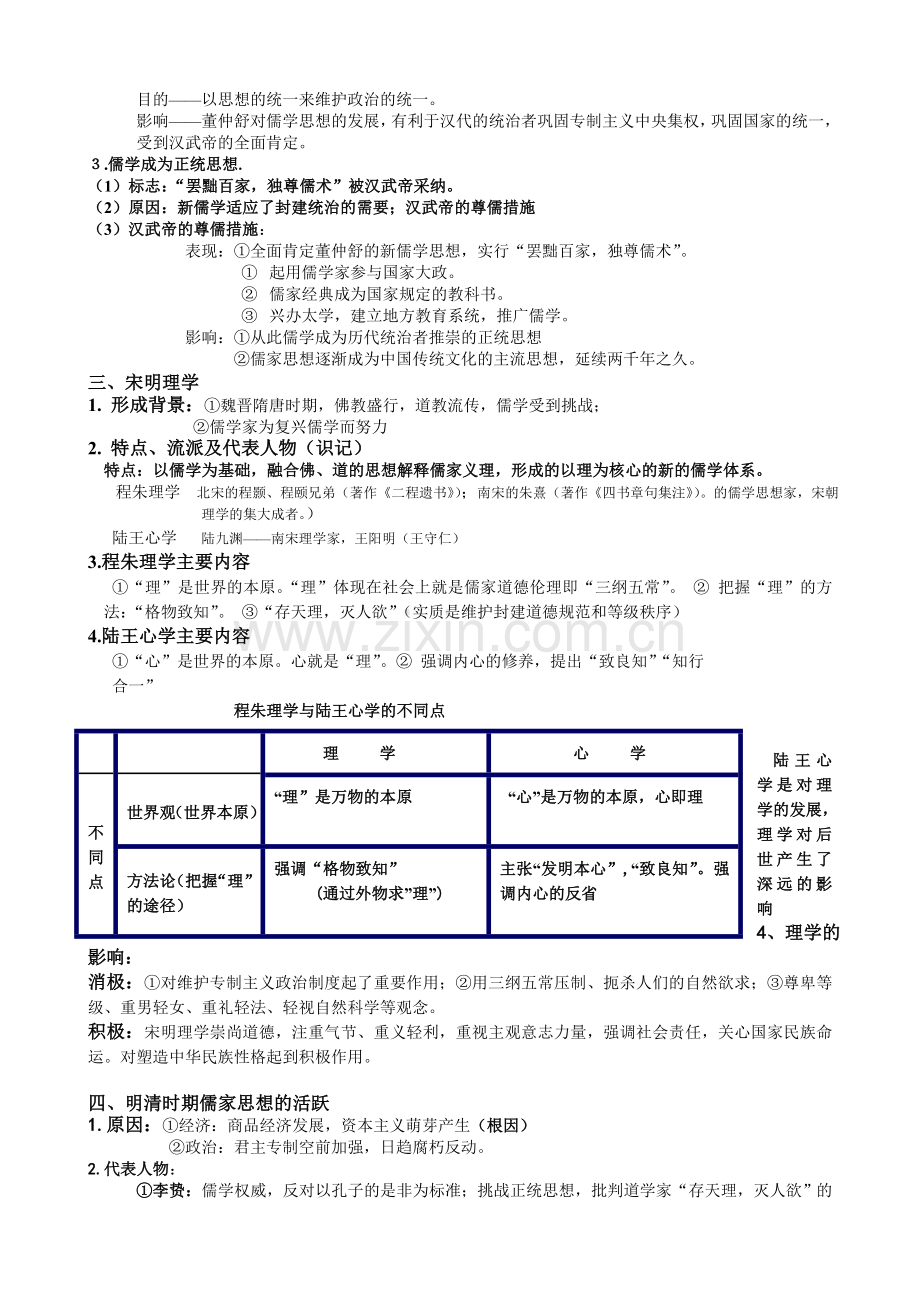 历史必修三知识点(全).doc_第2页