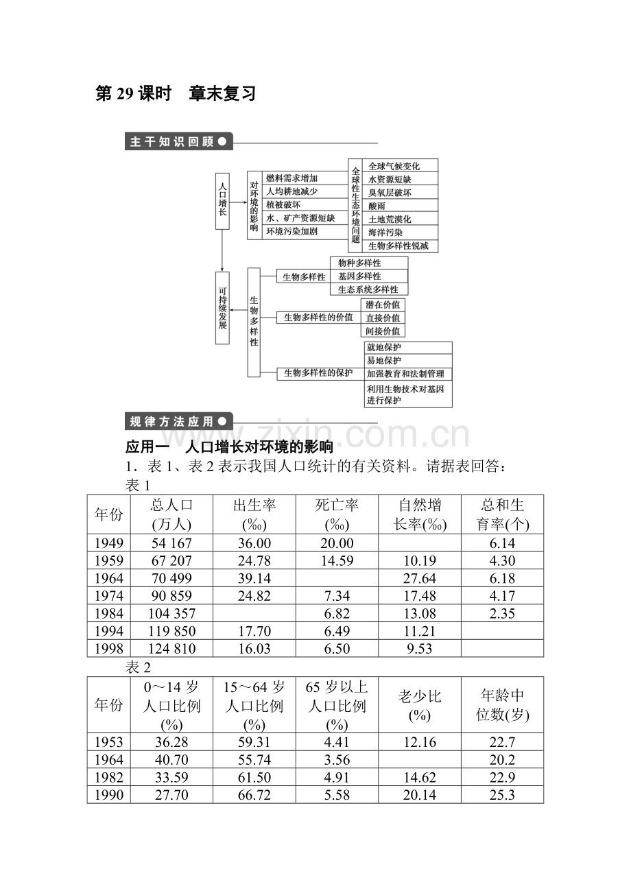 2016-2017学年高二生物上册课时综合检测题7.doc_第1页