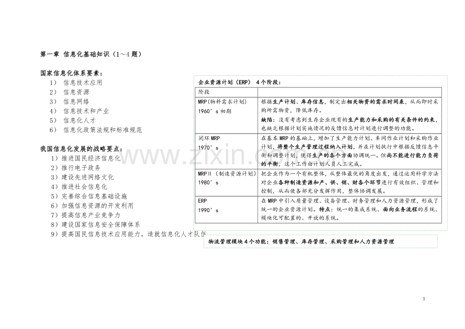 系统集成项目管理工程师上午复习.doc_第1页