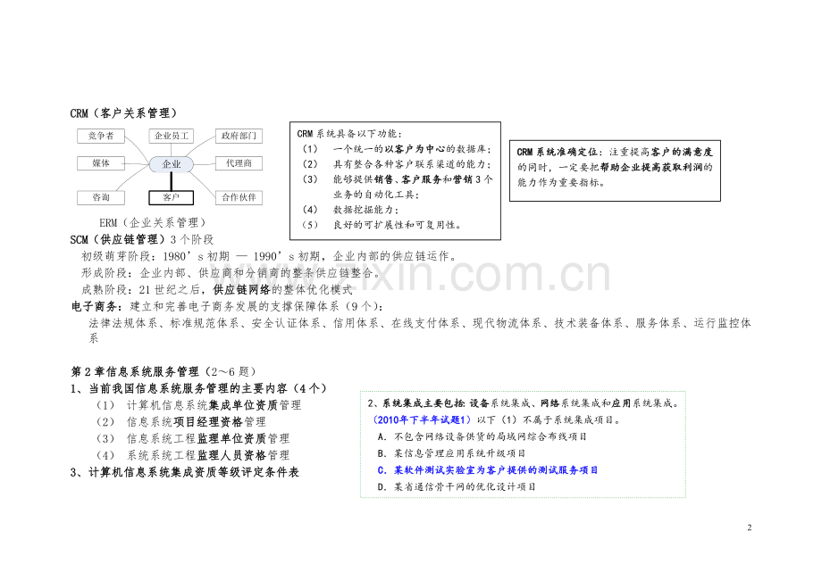 系统集成项目管理工程师上午复习.doc_第2页