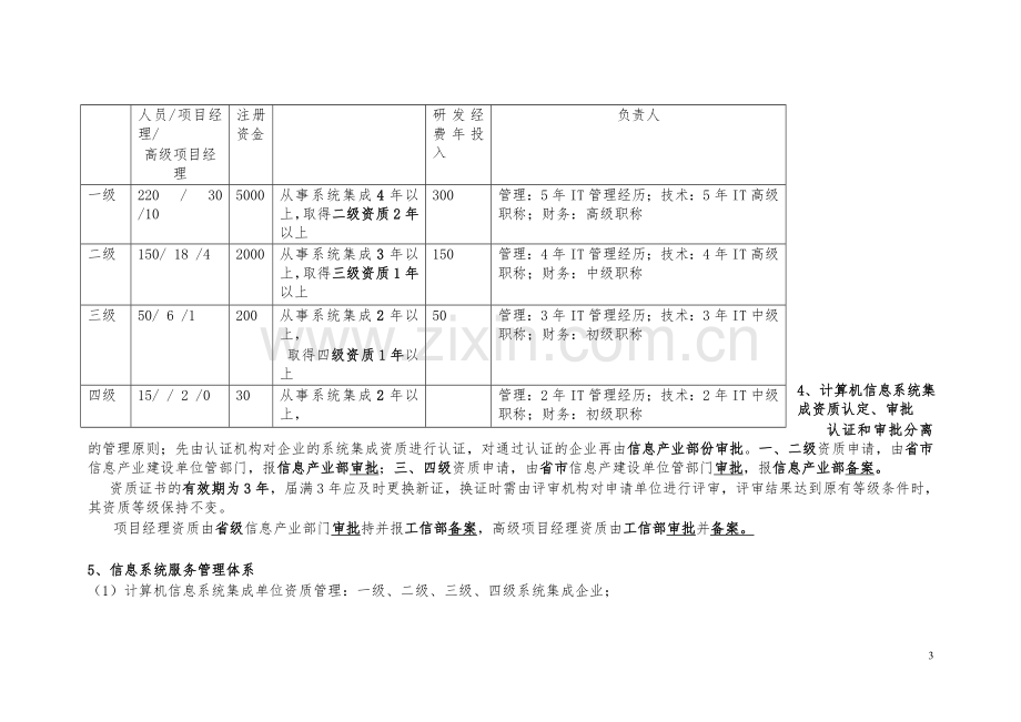 系统集成项目管理工程师上午复习.doc_第3页