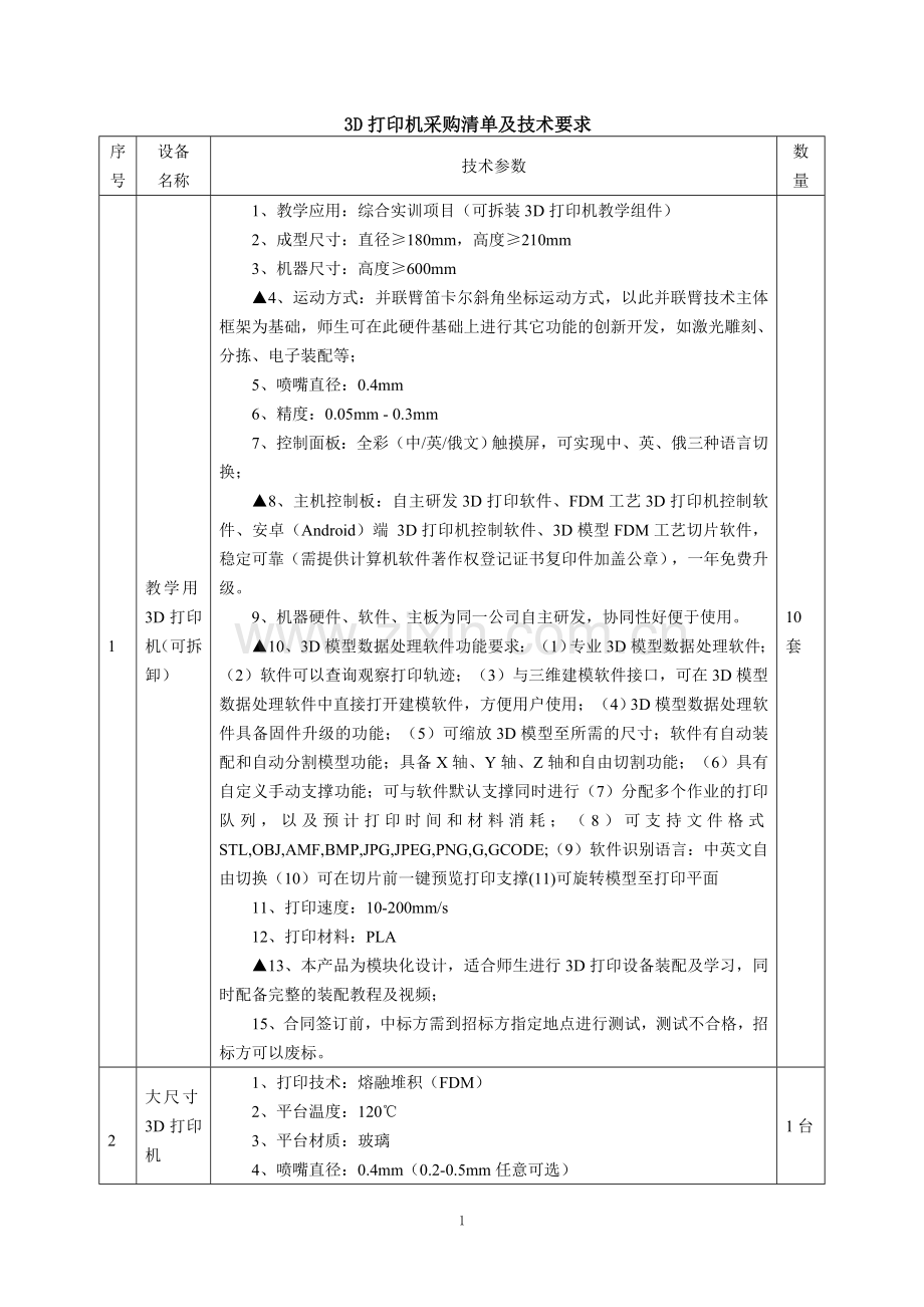 3D打印机采购清单及技术要求.doc_第1页