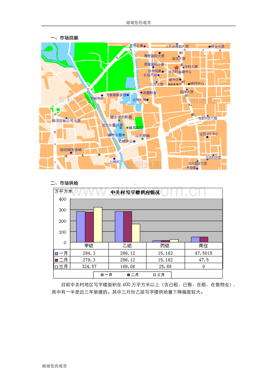 中关村写字楼市场调研报告.doc_第2页